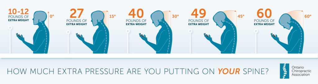 Text-Neck-Back-to-School-Infographic-Aug16